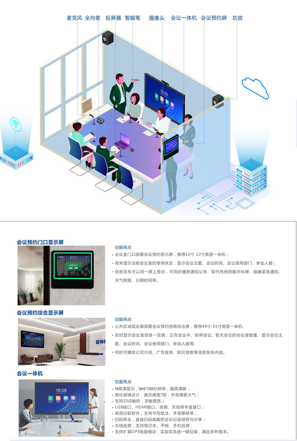 行業(yè)方案會(huì)議.jpg
